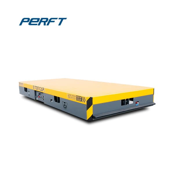 <h3>234U, 238U, 226Ra, 228Ra and 40K concentrations in feed coal </h3>
